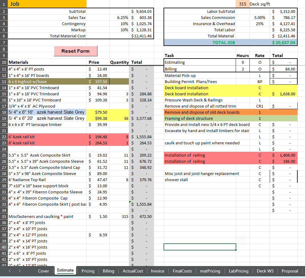 Cost Estimation
